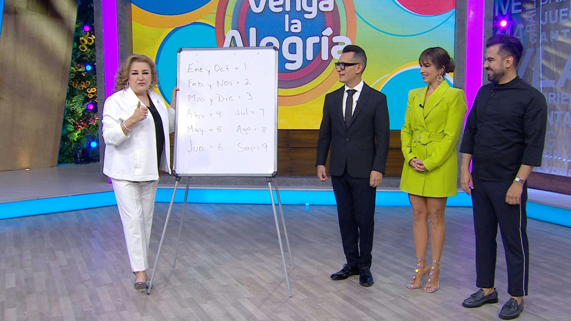 El mes en que naciste define tu personalidad. ¡Descubre cómo eres!