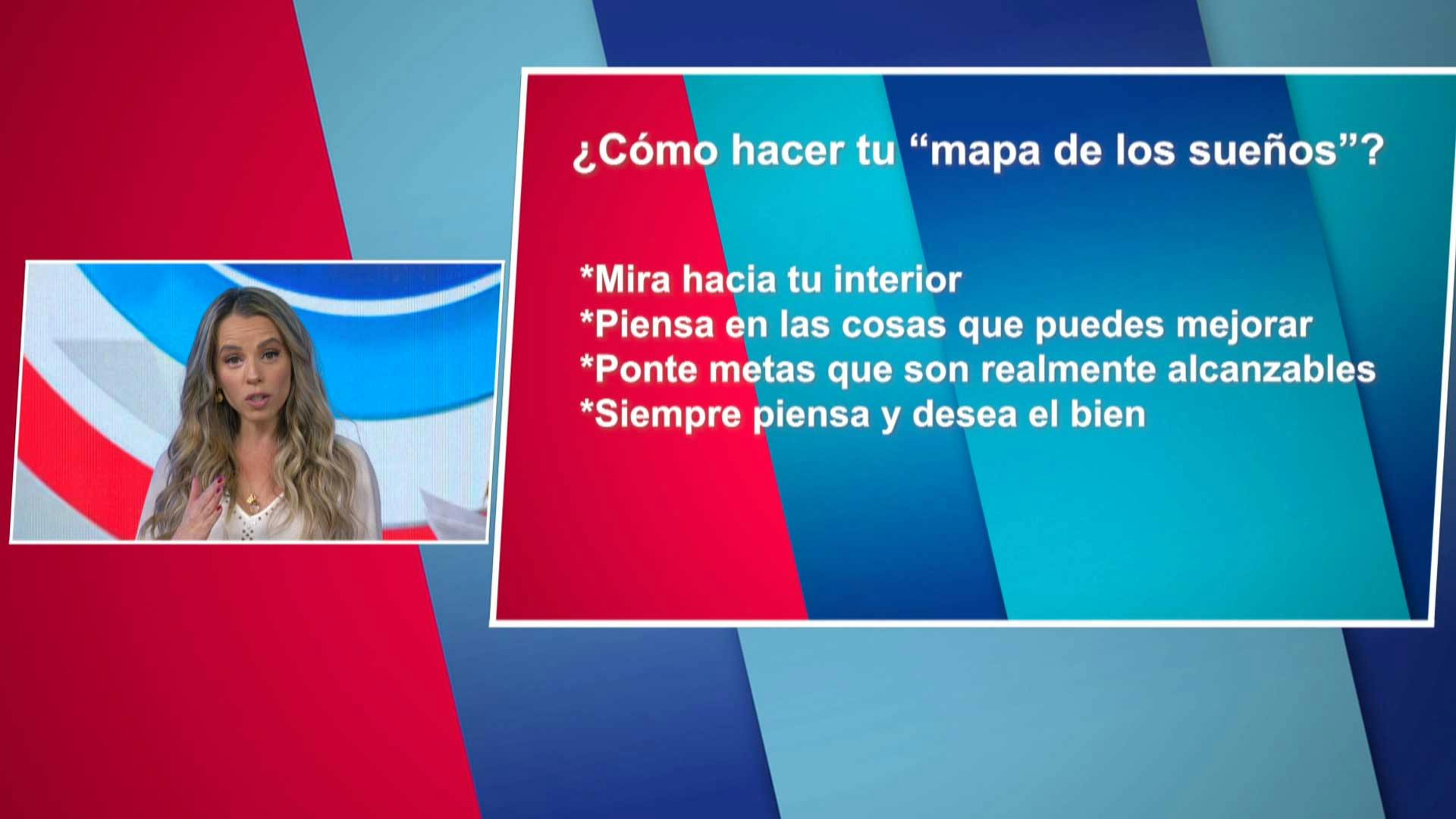 Aprende a hacer un Mapa de los sueños para iniciar este 2022.