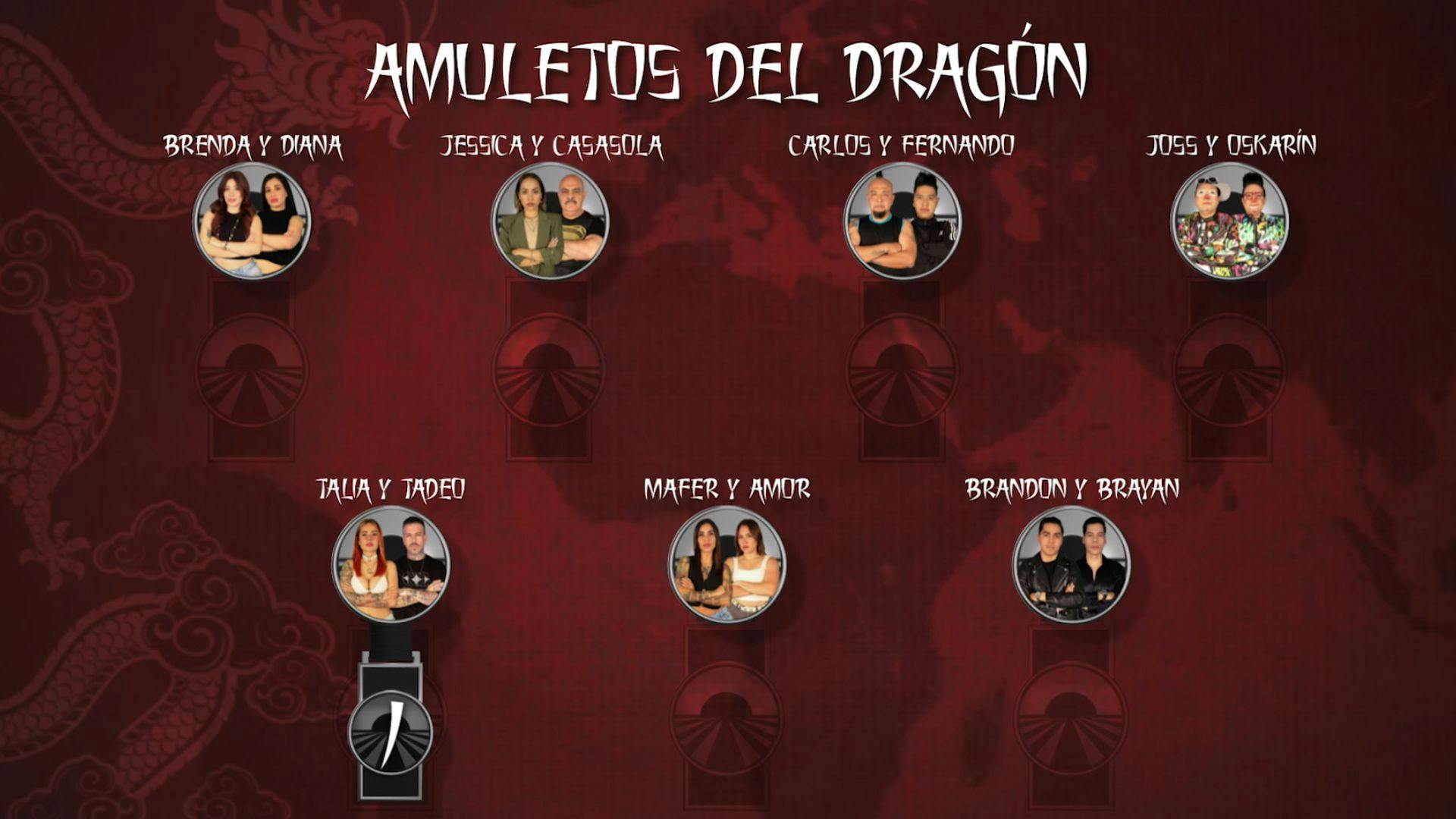 Una pareja consiguió el primer Amuleto del Dragón de Abandonados