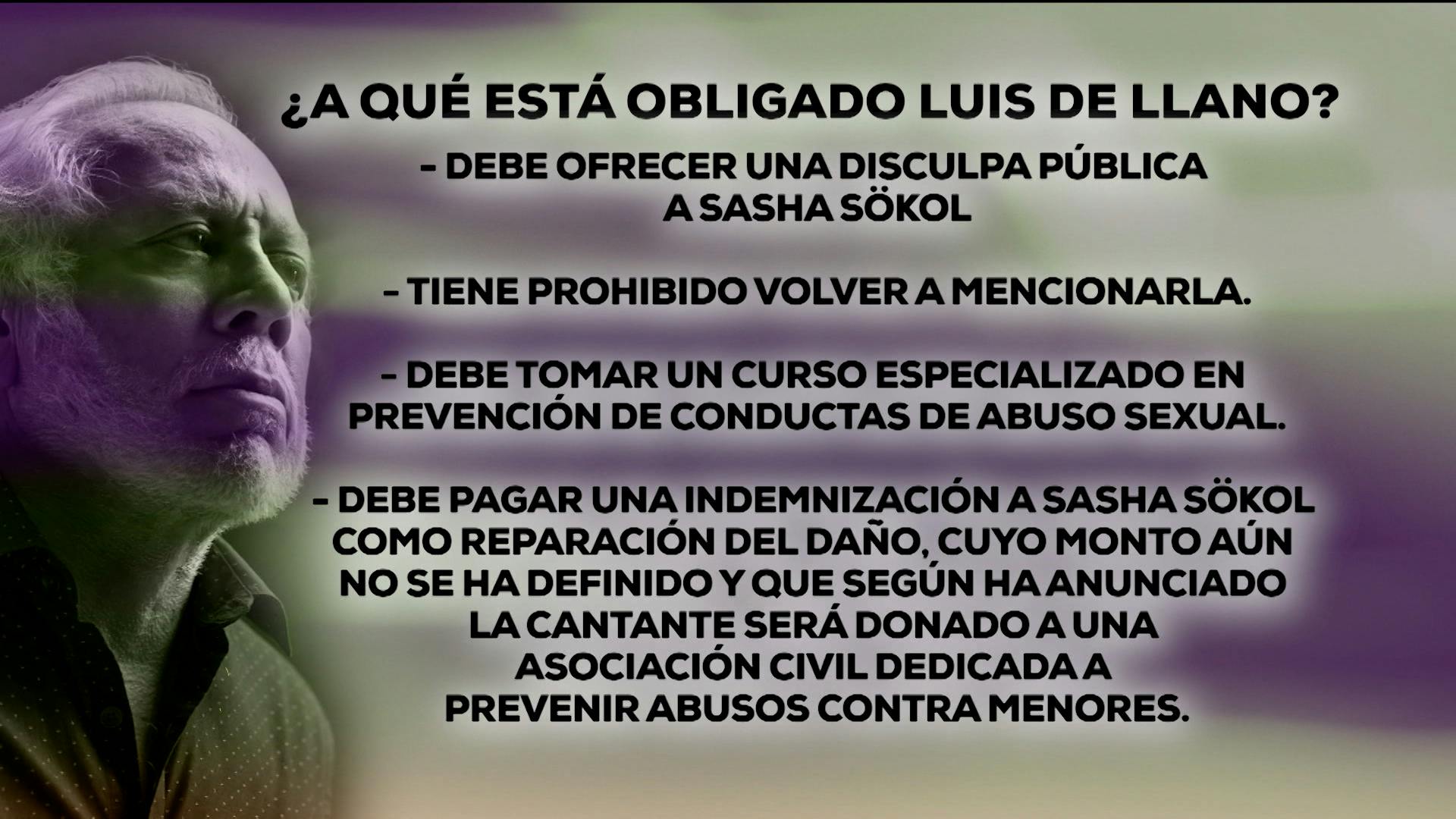 ¿A qué está obligado Luis de Llano por el caso de Sasha Sokol?