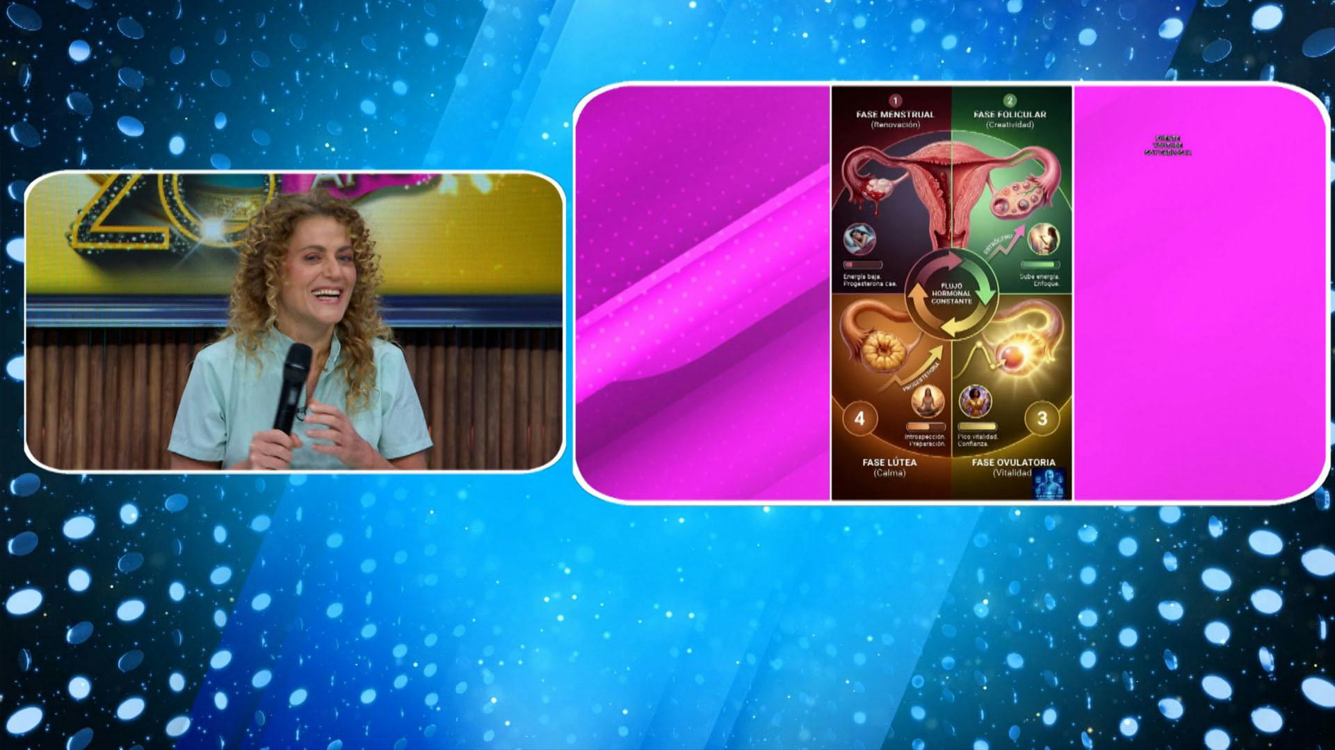 ¿Por qué cambia la menstruación después de las vacaciones? La ginecóloga Julie Salomón responde tus dudas