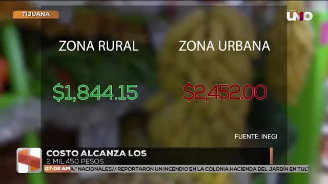 Noticias Baja California del 29 de diciembre 2025