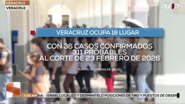 Noticias Veracruz del 26 de febrero 2026