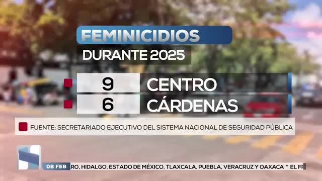 Noticias Tabasco del 8 de febrero 2026