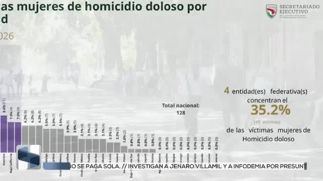 Noticias Michoacán del 15 de abril 2026