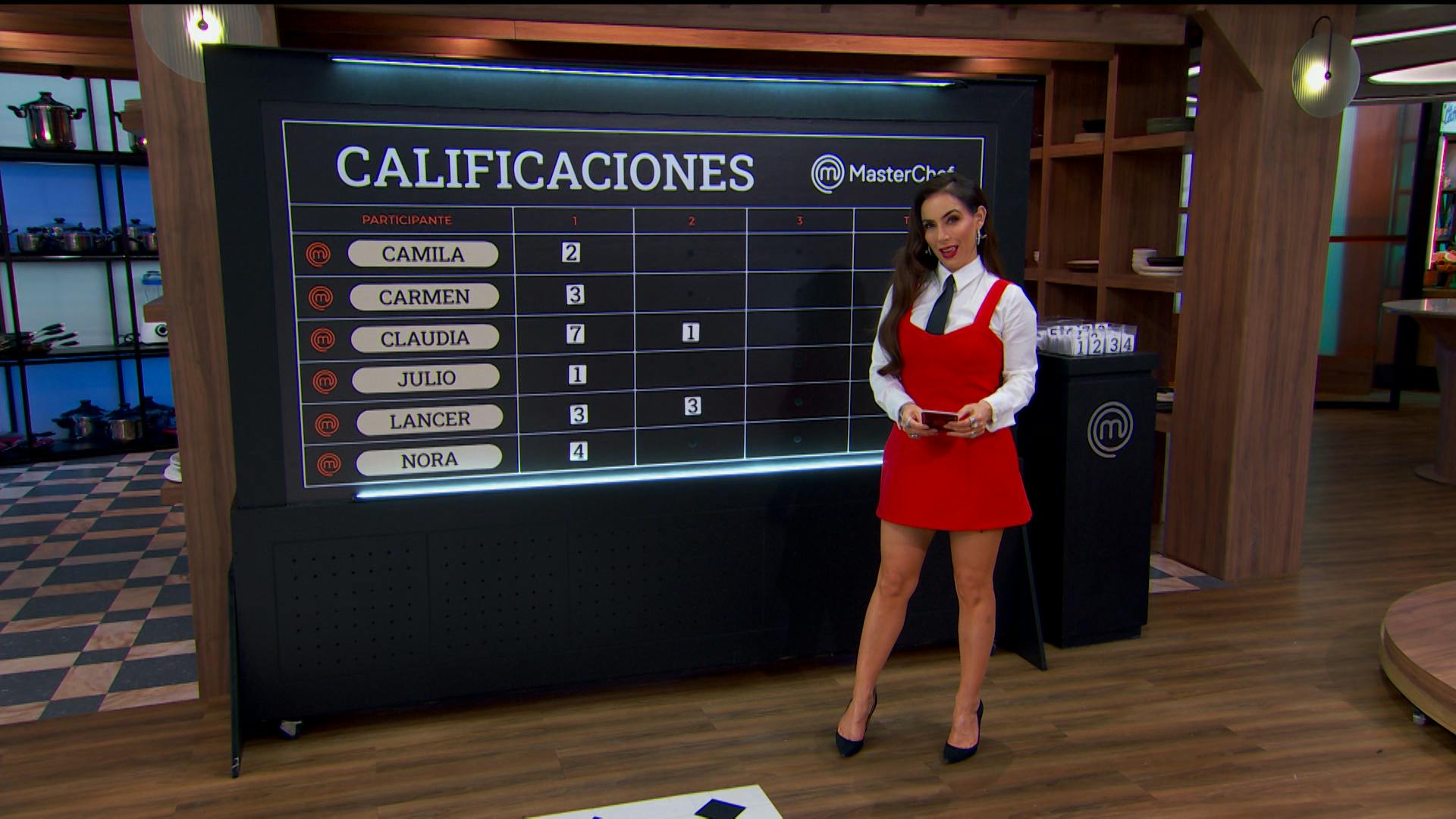 Ya hay segundas calificaciones en MasterChef 24/7 y hay quienes están más cerca de la Salvación de esta semana 