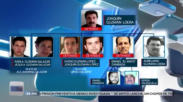 Noticias Zacatecas del 22 de julio 2026