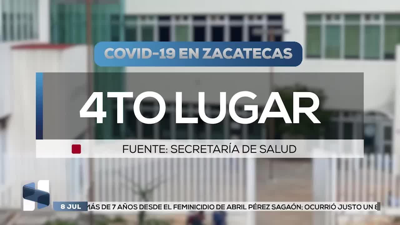 Noticias Zacatecas del 8 de julio 2026