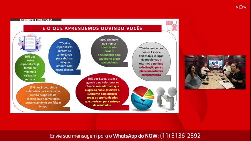 Conversa Direta | Polo - Abril