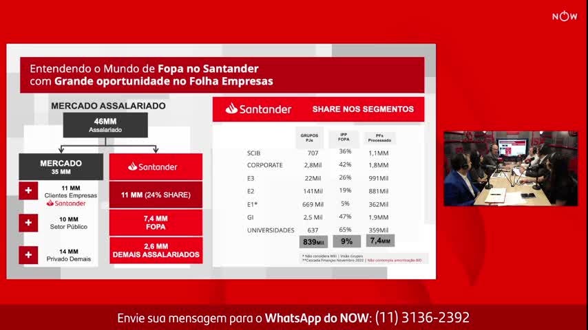 1sóPJ | Janeiro | Folha de Pagamento
