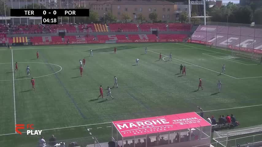2ª RFEF	Terrasa FC	Porreres