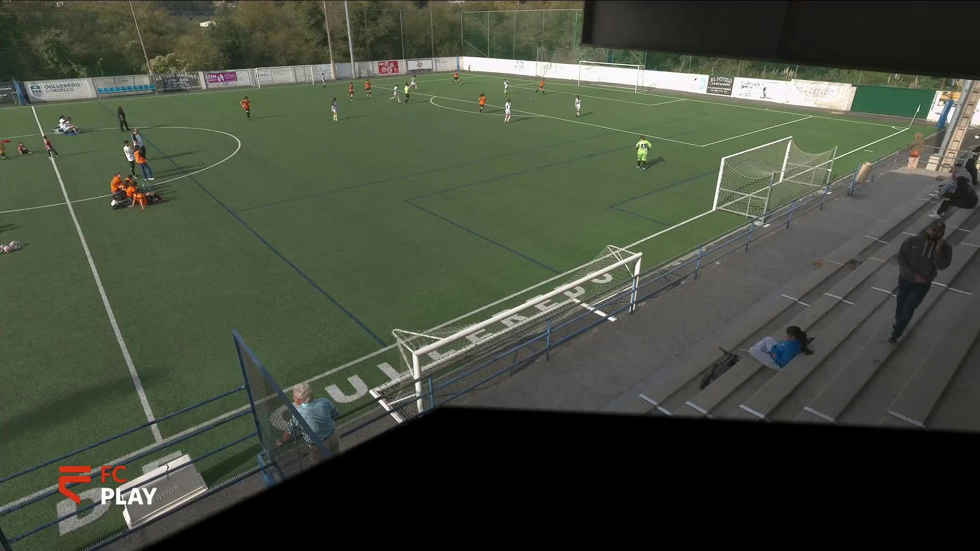 FEMENINO "C"  -      LIGA F-7  -  A CORUÑA	SPORTING BURGO "C"	S.E. ABELLA S.D.C.