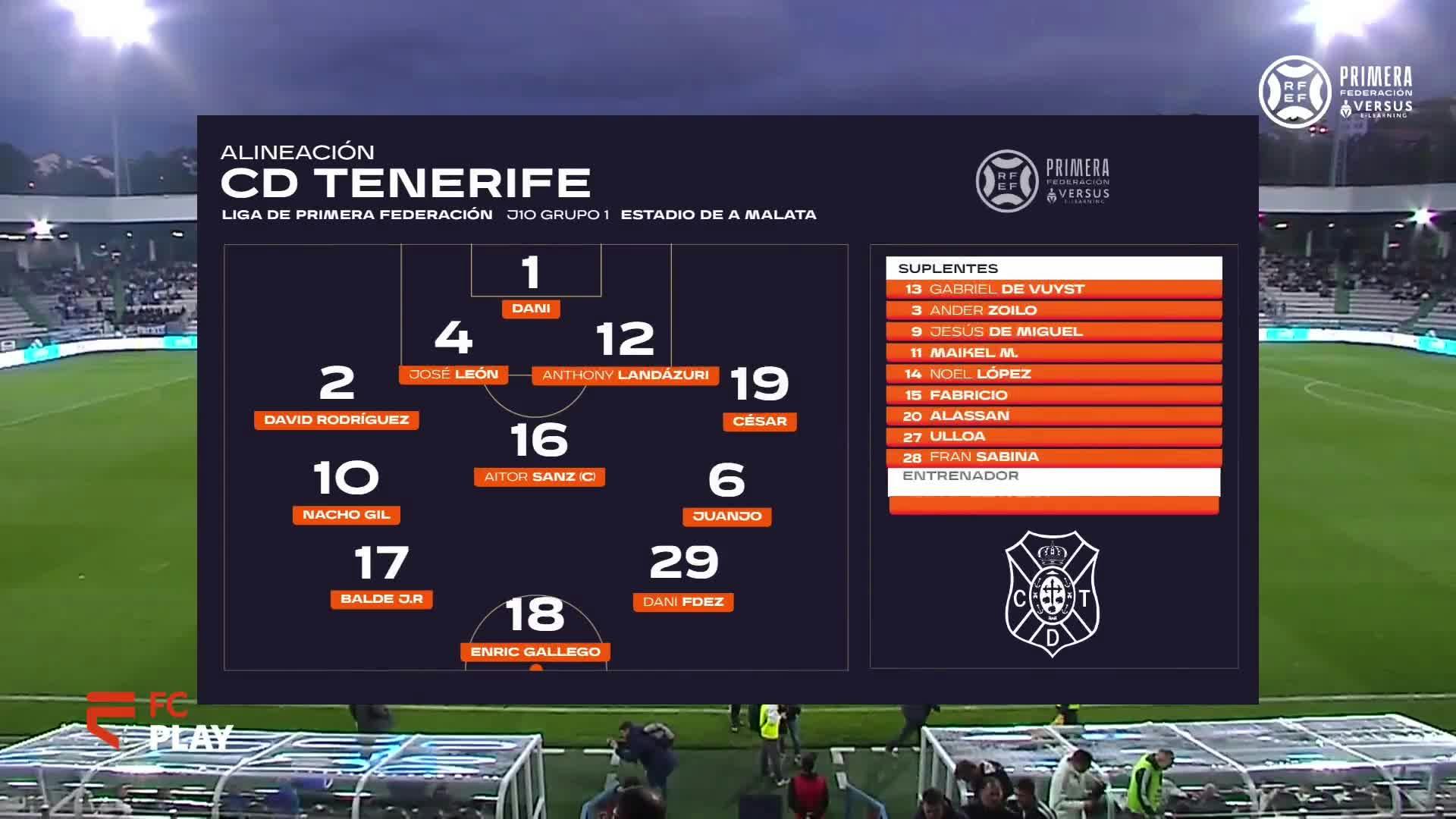 Racing Club Ferrol vs CD Tenerife