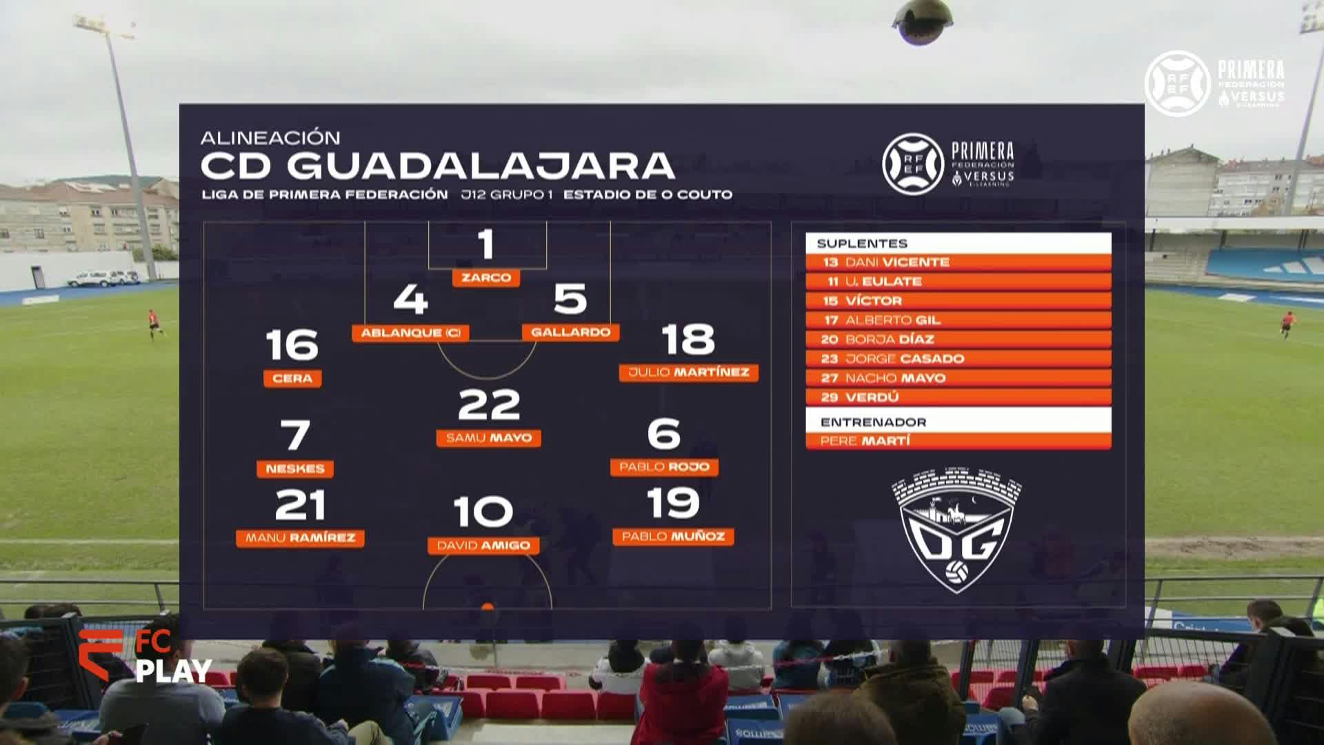 Ourense CF vs CD Guadalajara