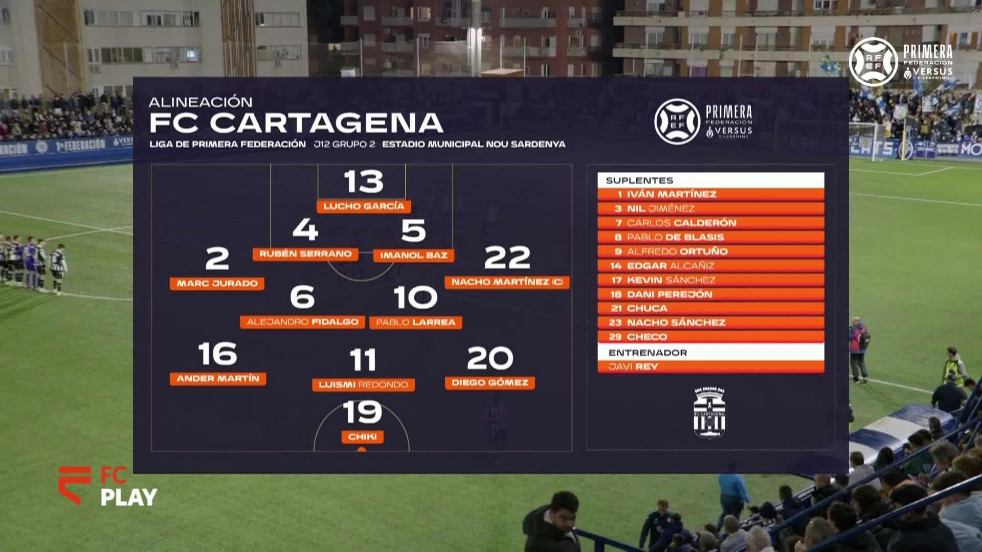 CE Europa vs FC Cartagena