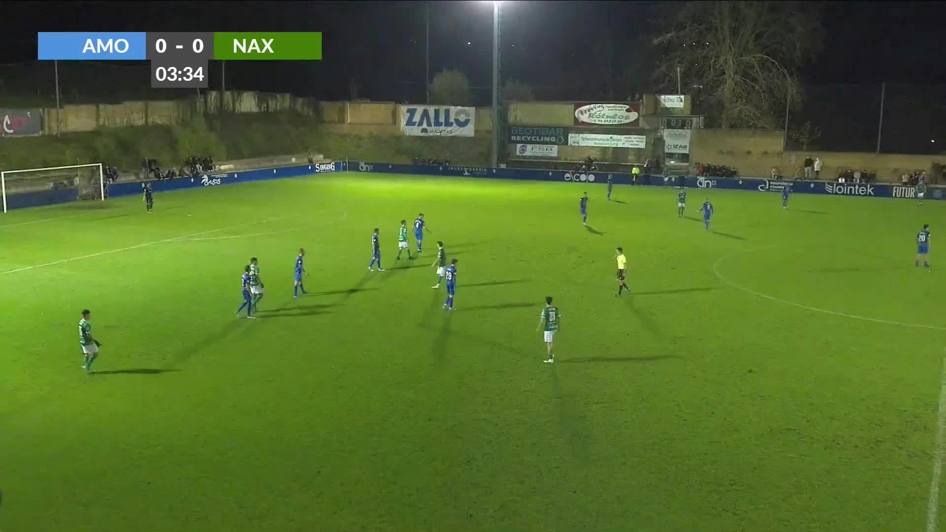 2ª RFEF	SD Amorebieta	Náxara CD