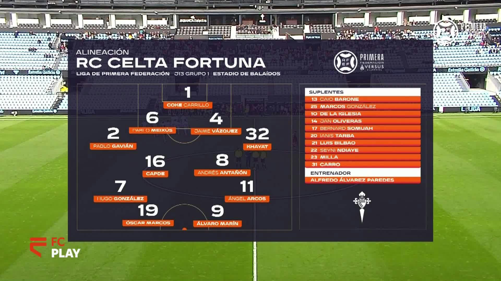 RC Celta Fortuna vs SD Ponferradina