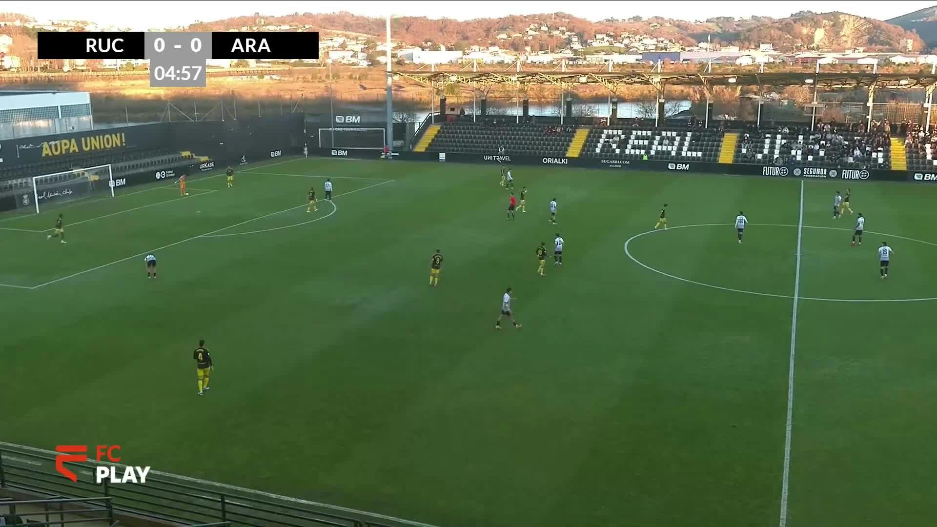 2ª RFEF	Real Unión Club 	Deportivo Aragón