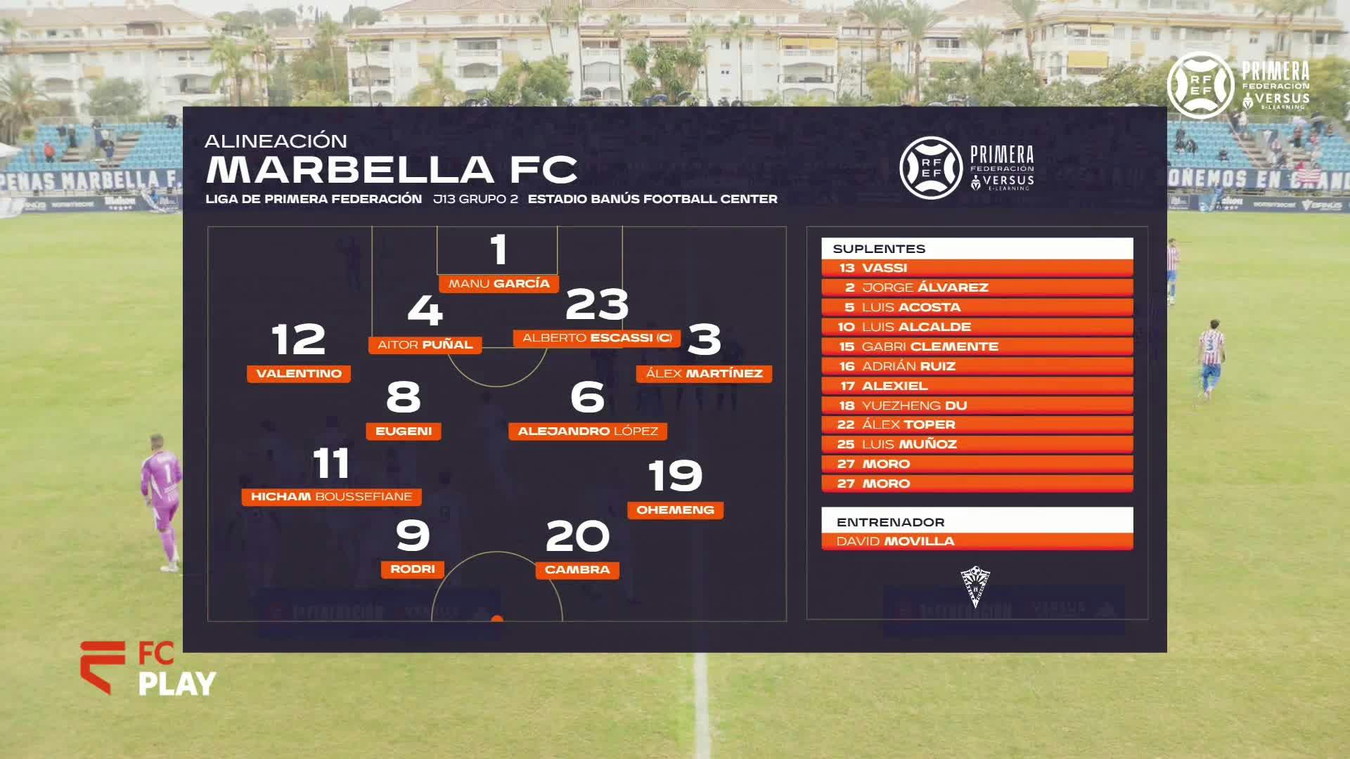 Marbella FC vs Atlético Madrileño