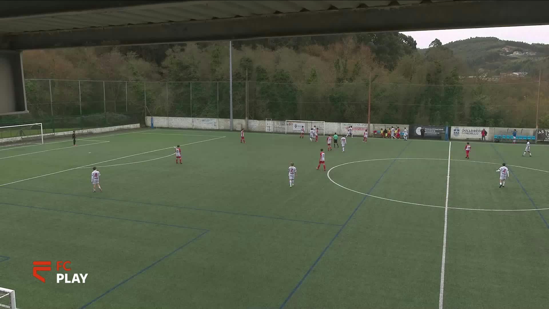 JUVENIL "B" - 3º FUTGAL - ACORUÑA	SPORTING BURGO "B"	PORTAZGO S.D.