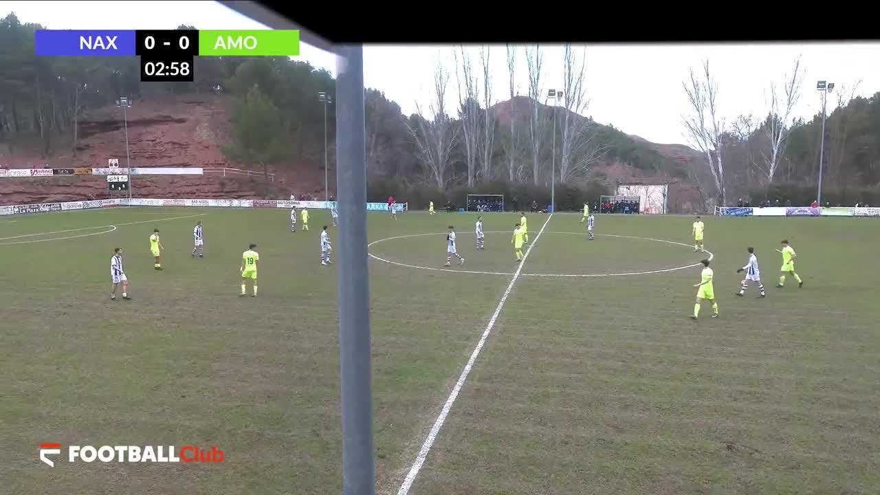 2ª RFEF	Náxara CD	SD Amorebieta