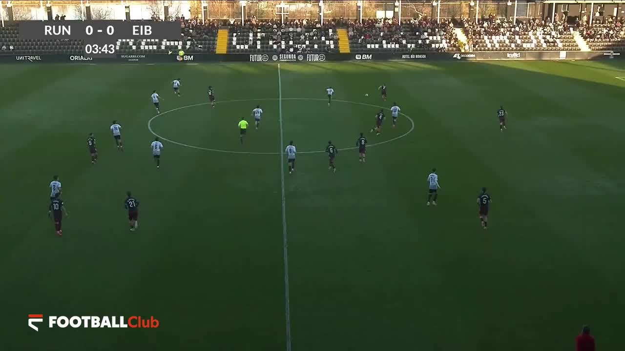 2ª RFEF	Real Unión Club 	Eibar B