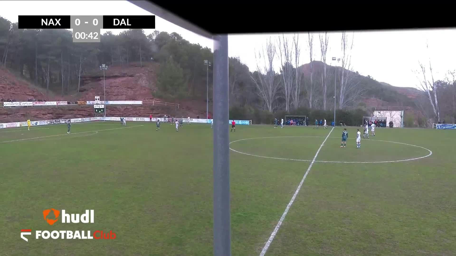 2ª RFEF	Náxara CD 	Deportivo Alavés B