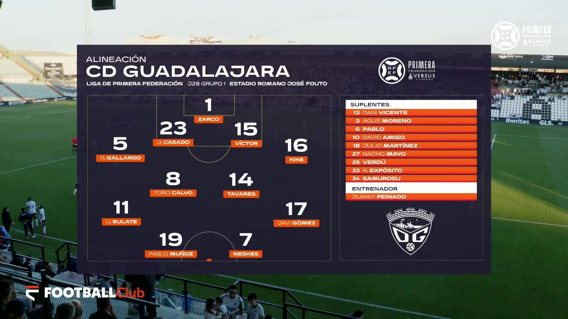 AD Mérida vs CD Guadalajara