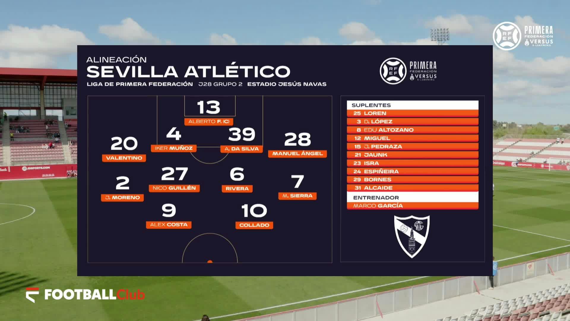 Sevilla Atlético vs Antequera CF