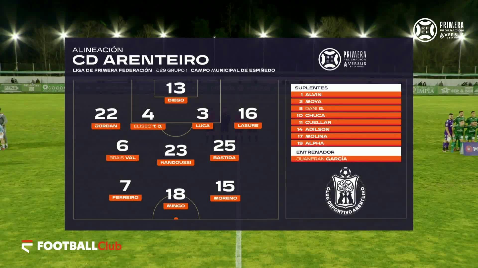 CD Arenteiro vs RC Celta Fortuna