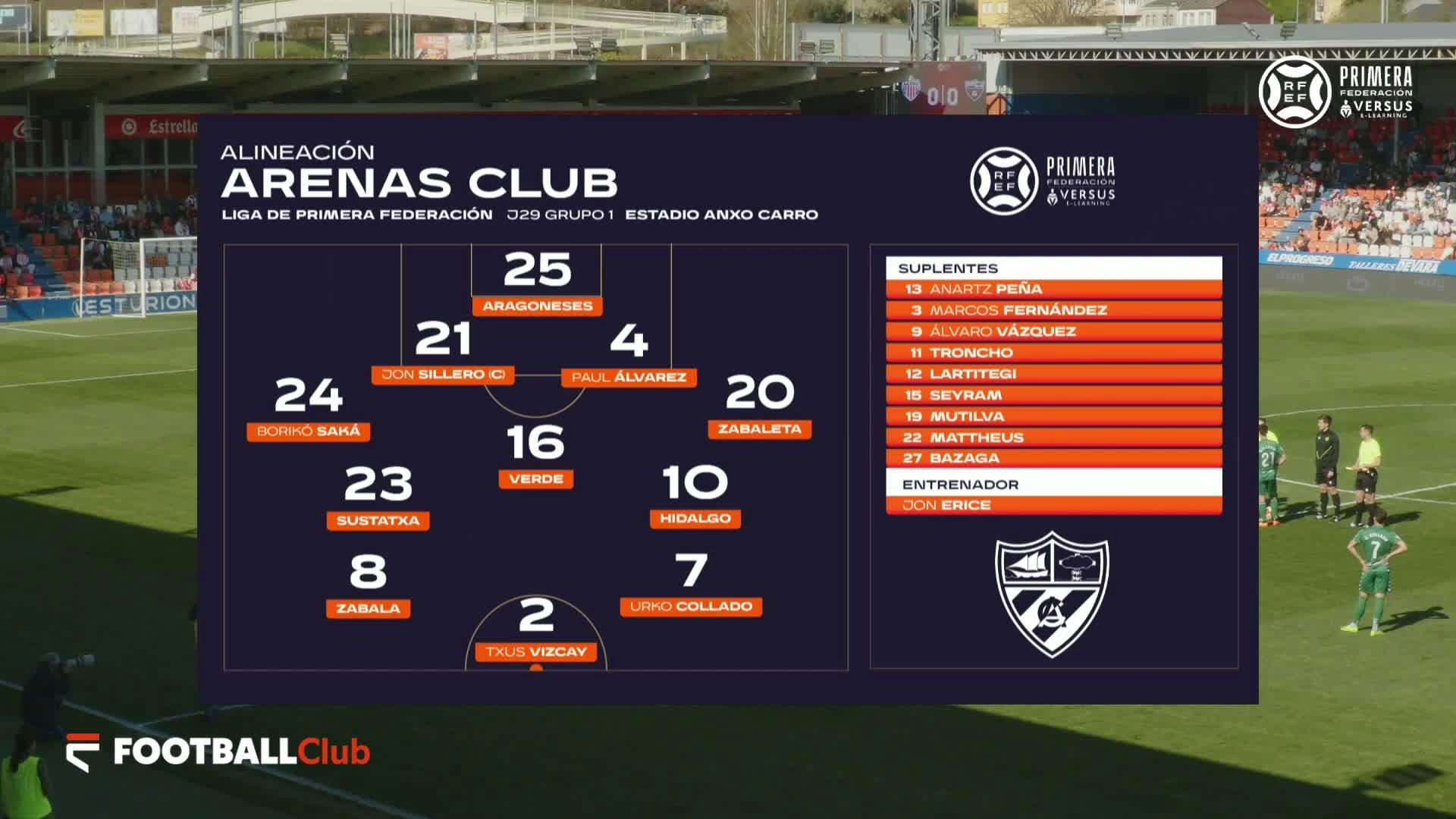 CD Lugo vs Arenas Club
