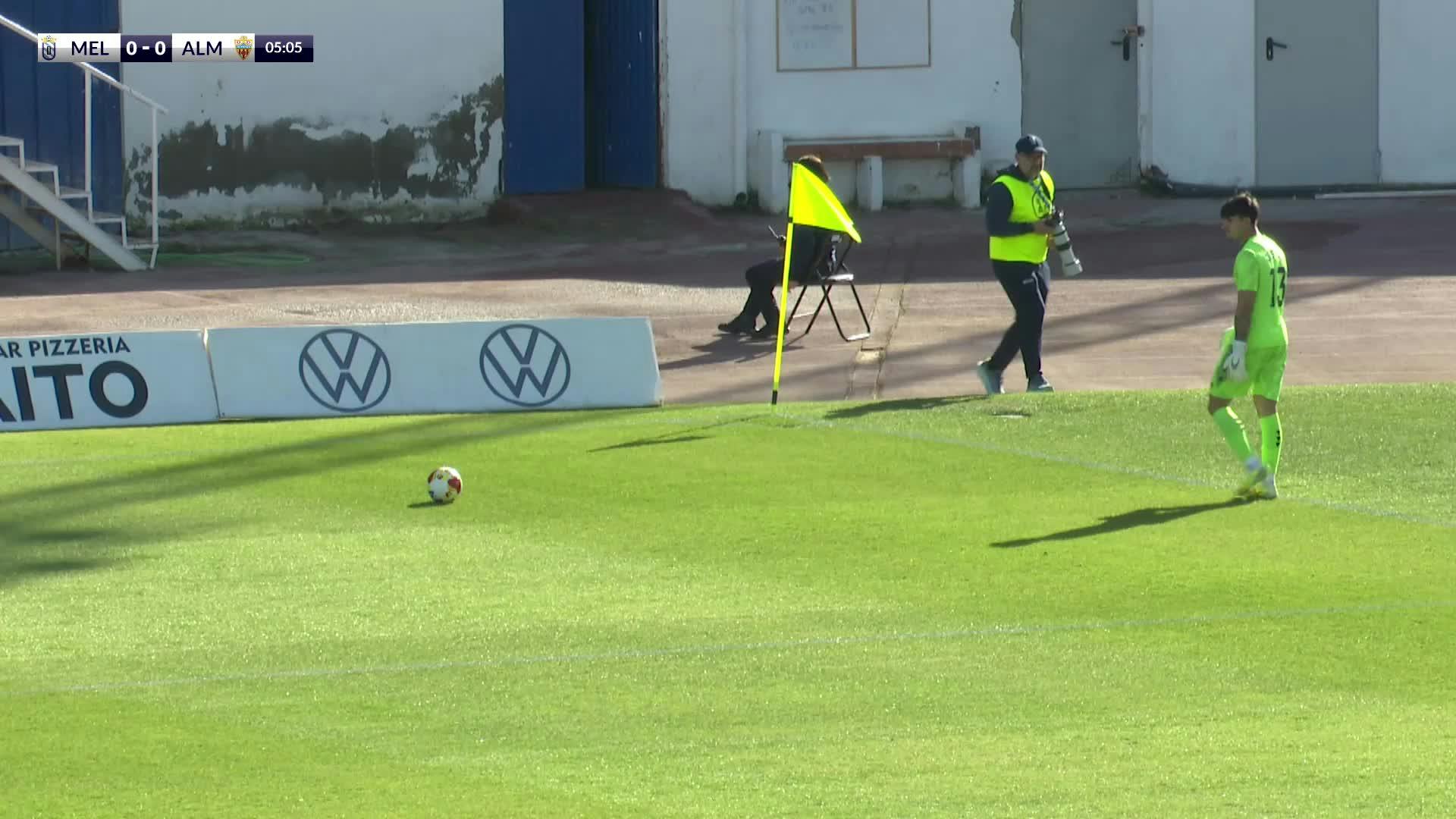 2ª RFEF	UD Melilla	Almería B