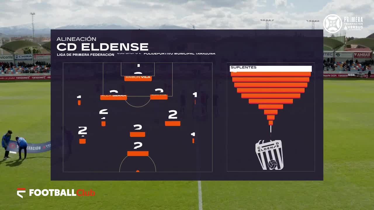 SD Tarazona vs CD Eldense