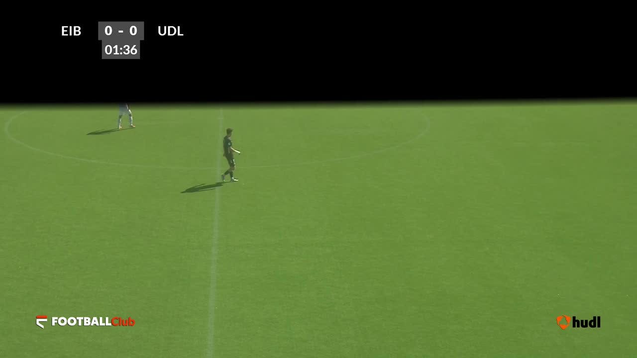 2ª RFEF	Eibar B 	UD Logroñés