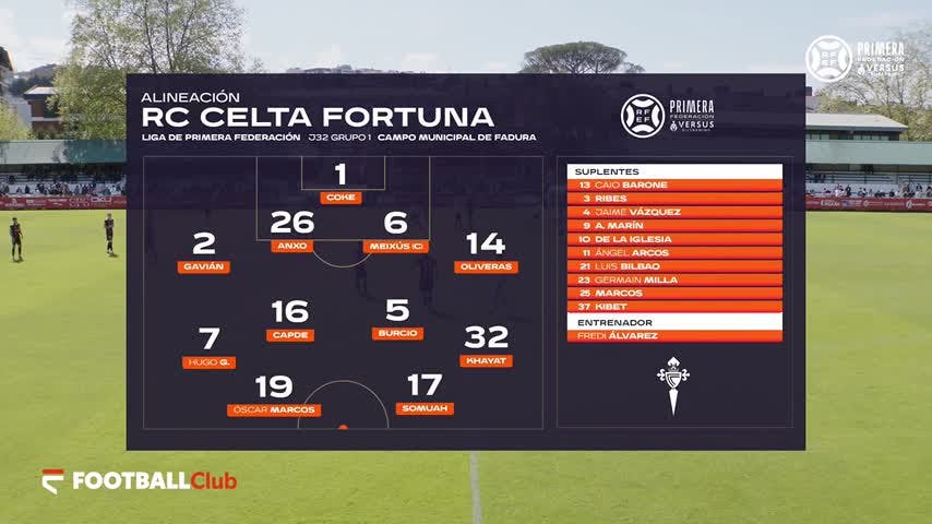 Arenas Club vs RC Celta Fortuna