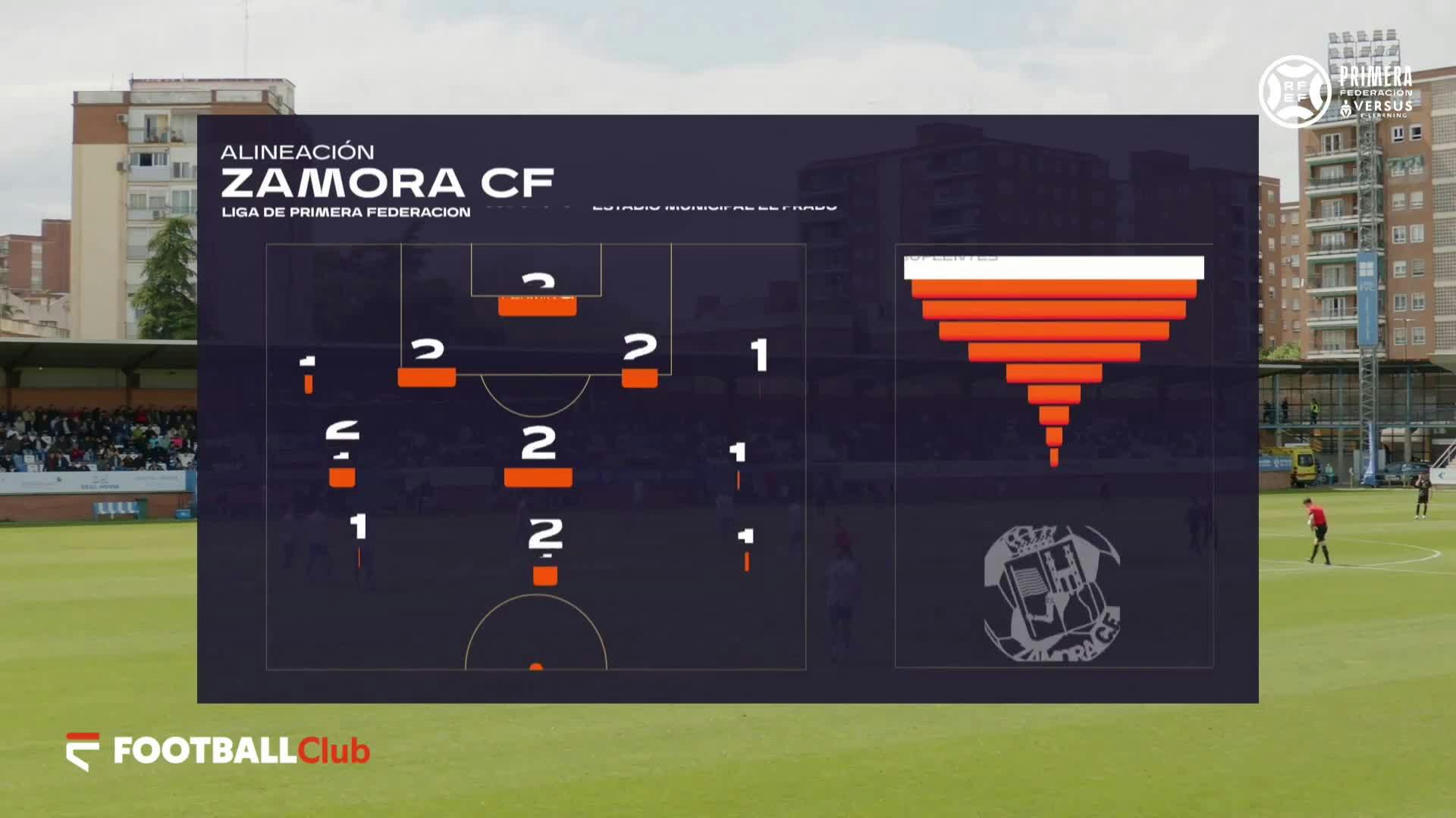 CF Talavera de la Reina vs Zamora CF
