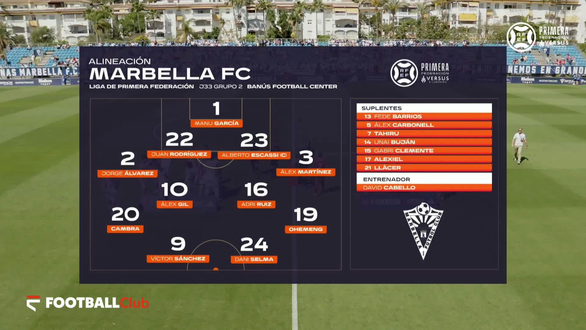Marbella FC vs Gimnàstic de Tarragona