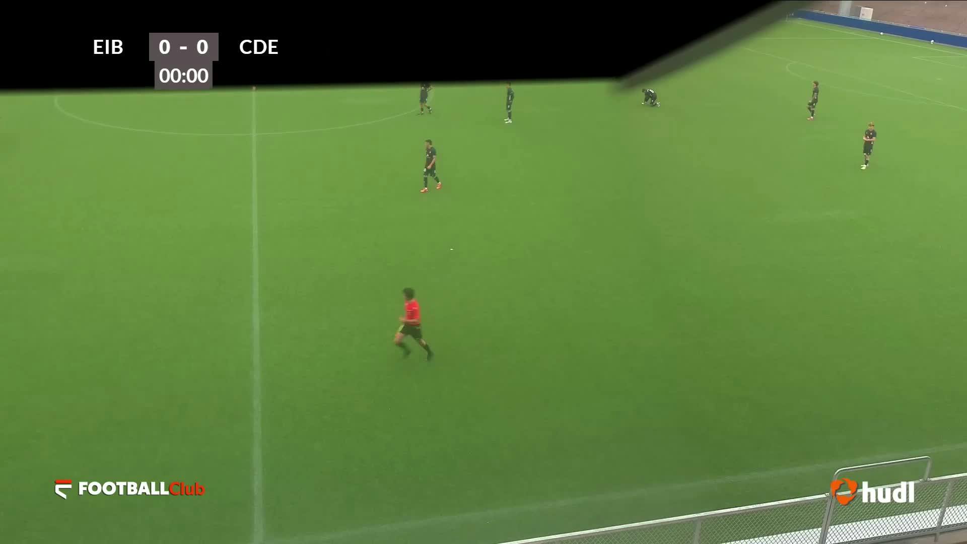 2ª RFEF	Eibar B 	CD Ebro