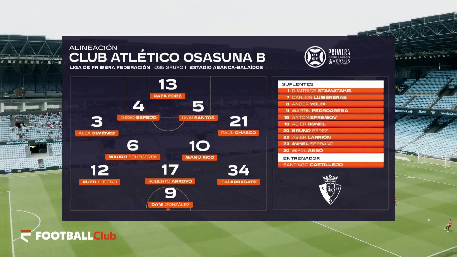 RC Celta Fortuna vs Club Atlético Osasuna "B"