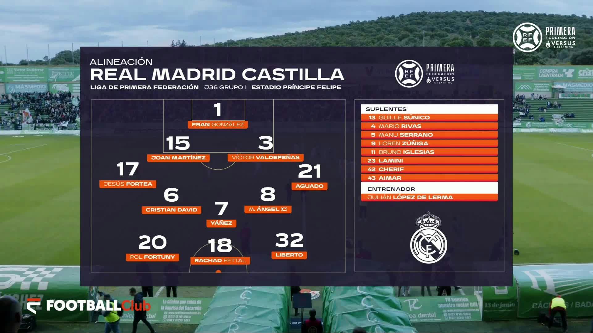 CP Cacereño vs Real Madrid Castilla