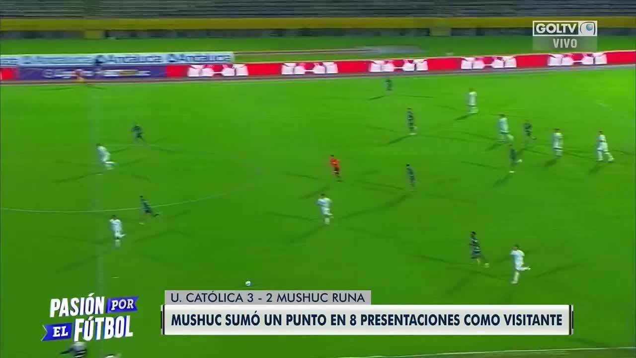 Pasión por el Fútbol
