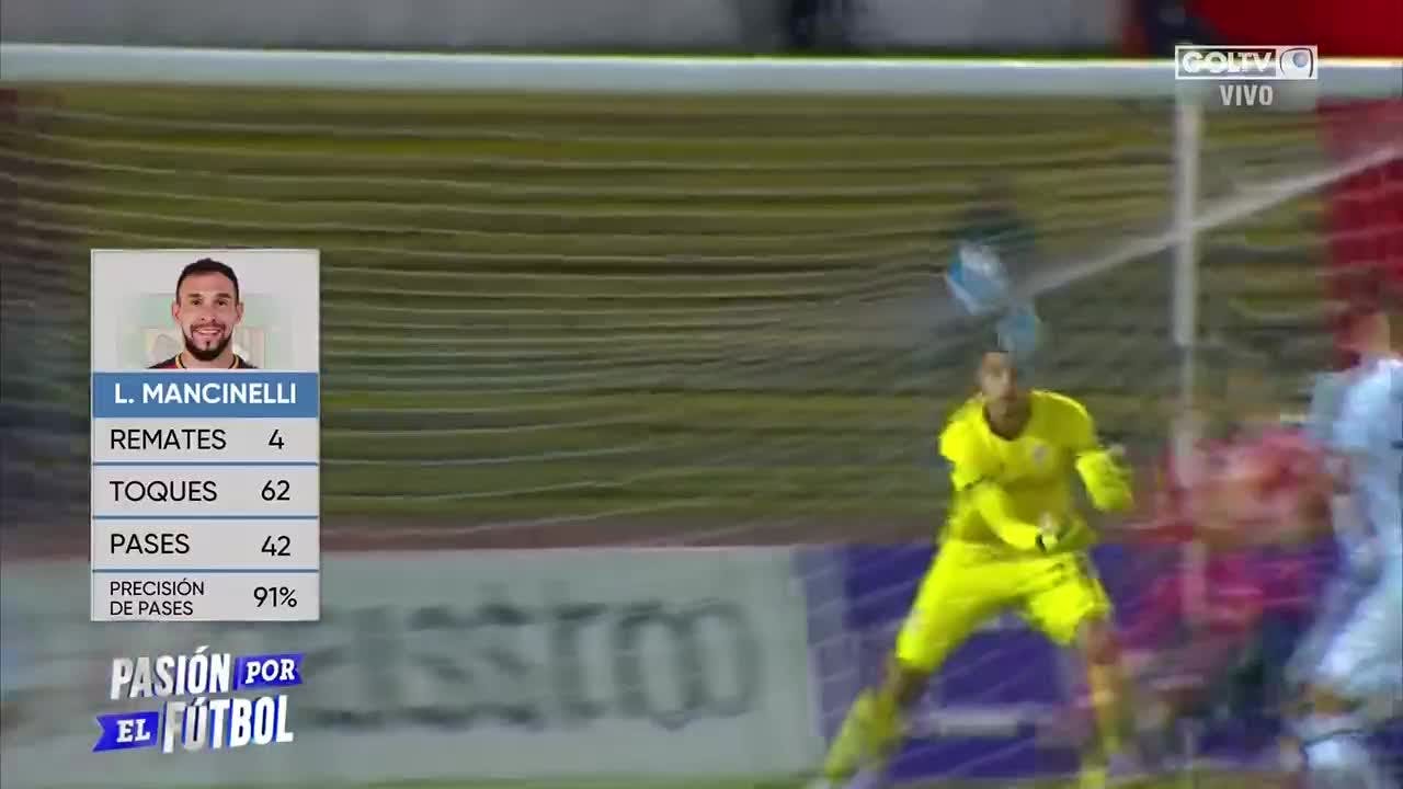 Pasión por el Fútbol