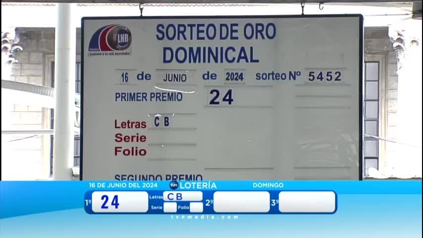 La Lotería del 16 de junio de 2024