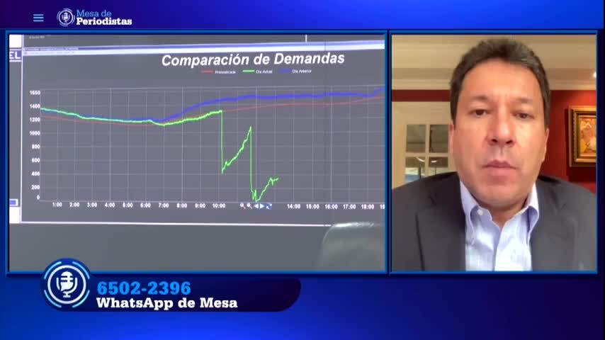 Mesa de Periodistas 25 de junio 2024