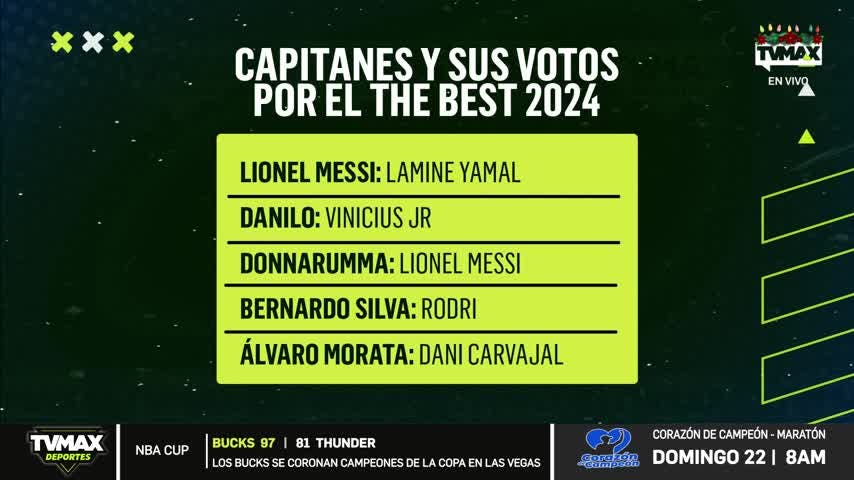 TVMAX Deportes del 18 de diciembre de 2024