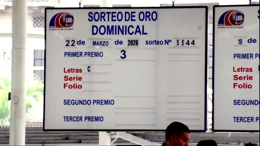 La Lotería del 22 de marzo de 2026