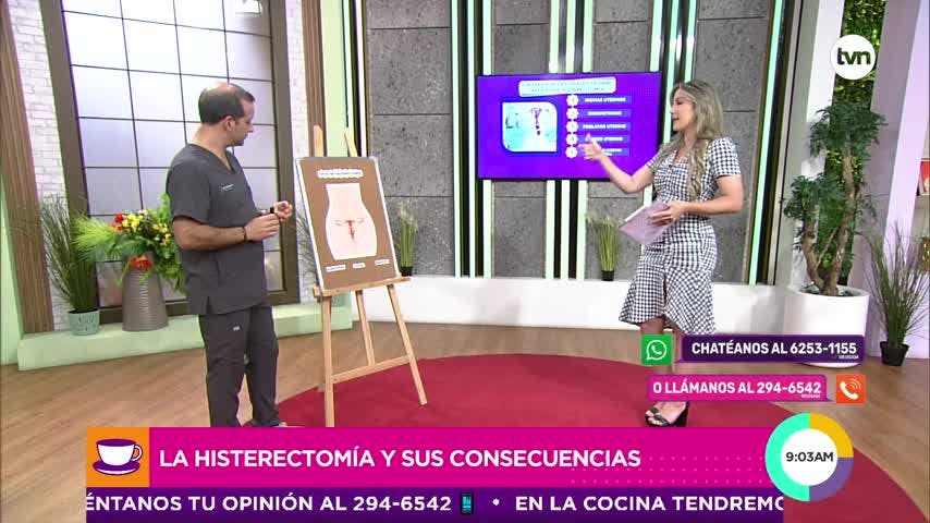 Cita Médica: La histerectomía y sus consecuencias 