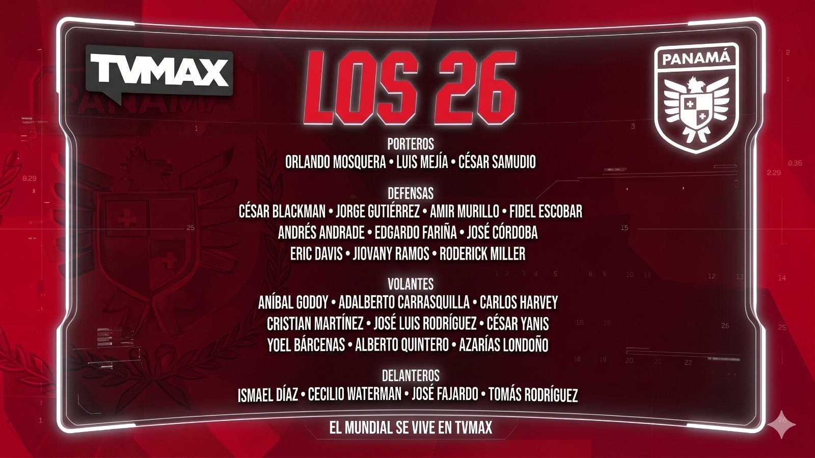 Lista Oficial de Convocados 