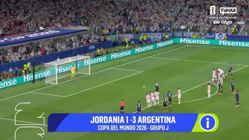 Informe Mundial 28 de junio de 2026