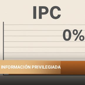 IPC sin variación, Regcheq y Cliperty